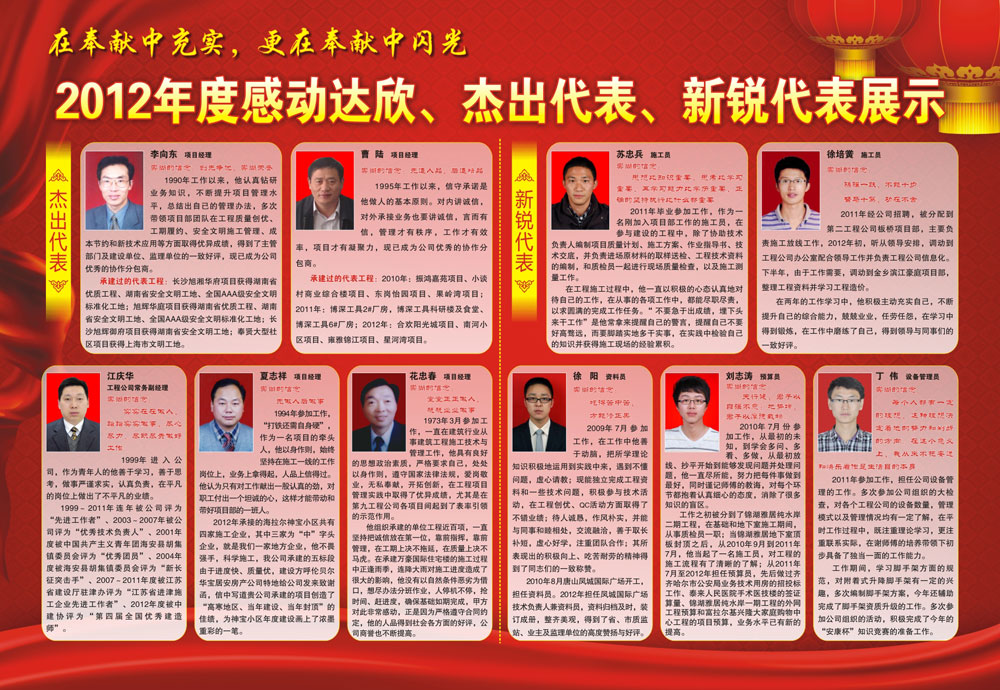 2012年度感動(dòng)達(dá)欣、杰出代表、新銳代表展示
