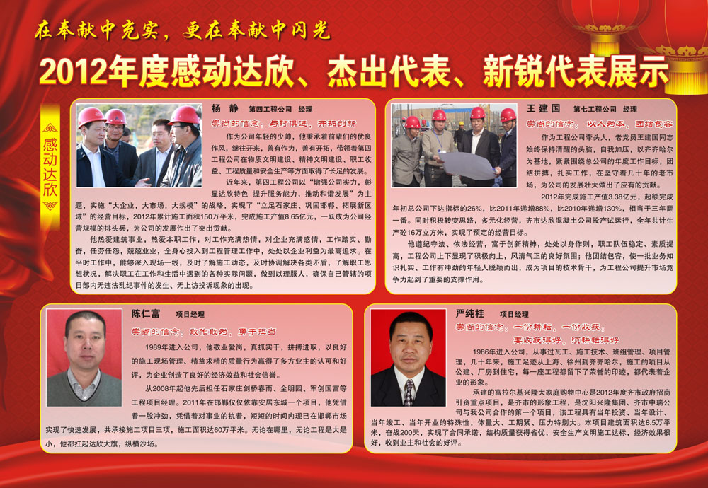 2012年度感動(dòng)達(dá)欣、杰出代表、新銳代表展示